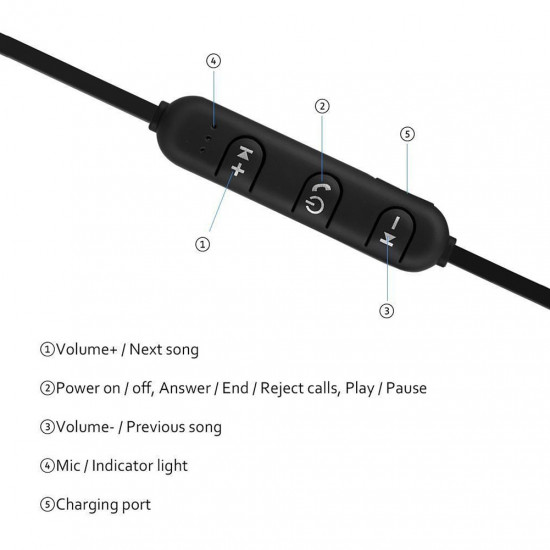 5.0 Wireless Bluetooth Earbud With Mic All Phones 5.0 Wireless Bluetooth Earbud With Mic All Phones