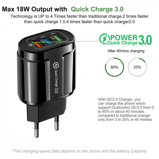 Tisluo USB Charger Quick Charge 3.0 for all phone Tisluo USB Charger Quick Charge 3.0 for all phone