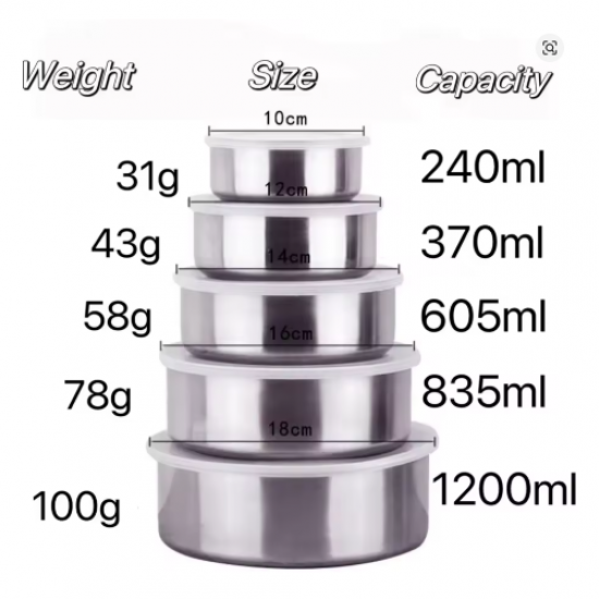 5 Pcs Protect Fresh Box Stainless Steel 5 Pcs Protect Fresh Box Stainless Steel