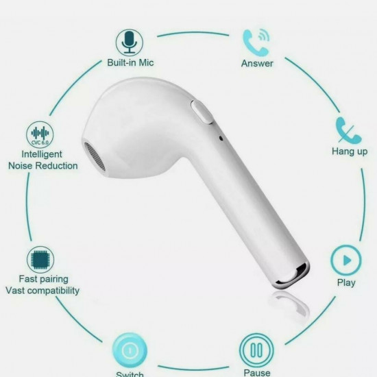 Wireless headphones Bluetooth Earbuds Wireless headphones Bluetooth Earbuds