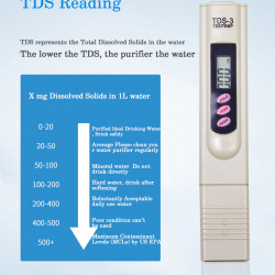 TDS Meter Water Tester Pen LED Digital
