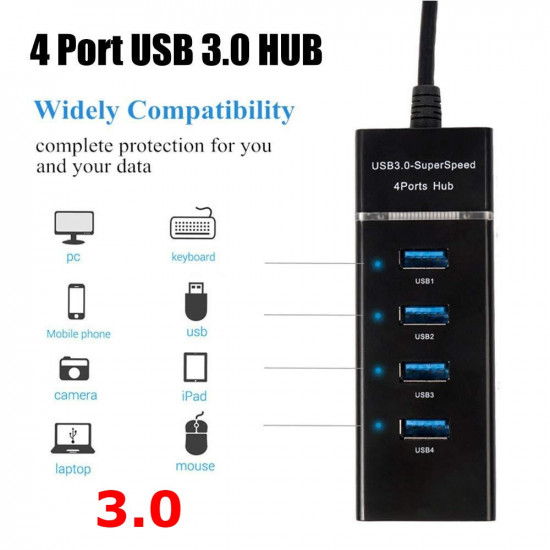 4 Port USB 3.0 Hub Super Speed with 30CM Cable 4 Port USB 3.0 Hub Super Speed with 30CM Cable